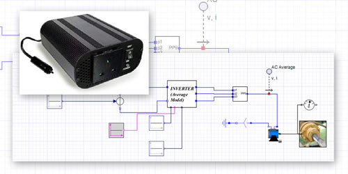 SwitchAverageInverter