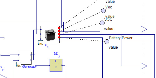 subsystem