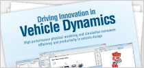 Driving Innovation