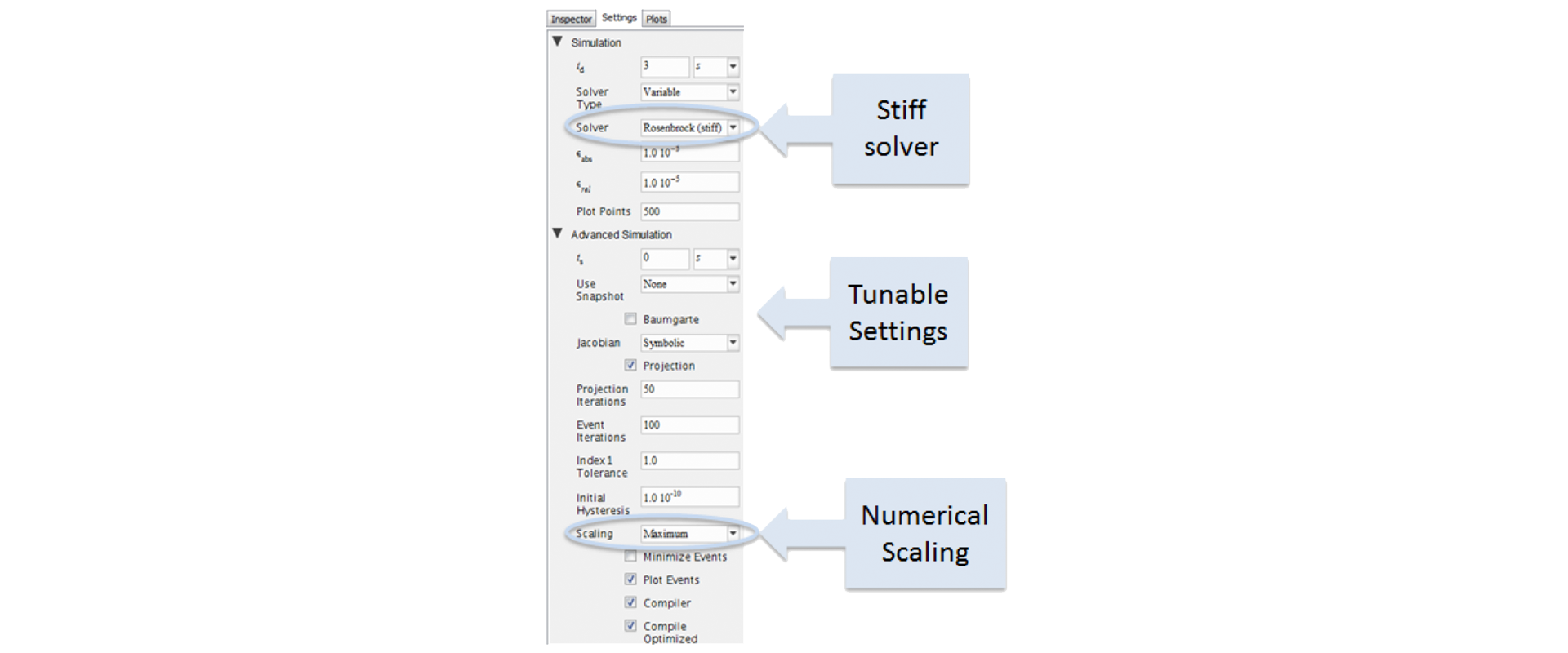 Advanced Numerical Solvers in MapleSim