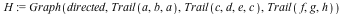 H := Graph(directed, Trail(a, b, a), Trail(c, d, e, c), Trail(f, g, h))