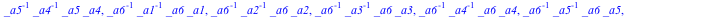 GroupTheory:-FPGroup([_a1, _a2, _a3, _a4, _a5, _a6, _a7], {[_a6, _a6], [_a1, _a1, `/`(1, `*`(_a3))], [_a2, _a2, `/`(1, `*`(_a4))], [_a3, _a3, `/`(1, `*`(_a5))], [_a4, _a4, `/`(1, `*`(_a6))], [_a5, _a5...