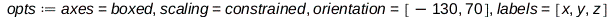 opts := axes = boxed, scaling = constrained, orientation = [-130, 70], labels = [x, y, z]; 