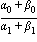 (alpha[0]+beta[0])/(alpha[1]+beta[1])