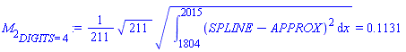 M[2][DIGITS = 4] := (1/211)*(211^(1/2)*(Int((SPLINE-APPROX)^2, x = 1804 .. 2015))^(1/2)) = .1131