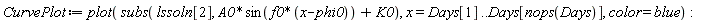 CurvePlot := plot(subs(lssoln[2], A0*sin(f0*(x-phi0))+K0), x = Days[1] .. Days[nops(Days)], color = blue)