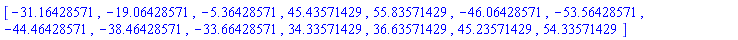 [-31.16428571, -19.06428571, -5.36428571, 45.43571429, 55.83571429, -46.06428571, -53.56428571, -44.46428571, -38.46428571, -33.66428571, 34.33571429, 36.63571429, 45.23571429, 54.33571429]