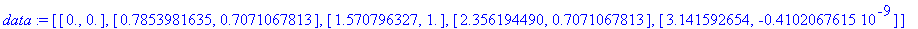 data := [[0., 0.], [.7853981635, .7071067813], [1.570796327, 1.], [2.356194490, .7071067813], [3.141592654, -.4102067615e-9]]