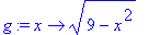 g := proc (x) options operator, arrow; sqrt(9-x^2) ...