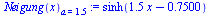 `assign`(Neigung(x)[a = 1.5], sinh(`+`(`*`(1.5, `*`(x)), `-`(.7500))))