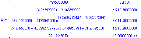 K := PIECEWISE([.4875000000, t <= 10.],[.3136392000...