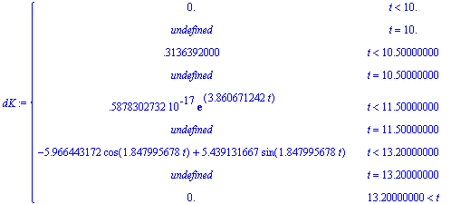 dK := PIECEWISE([0., t < 10.],[undefined, t = 10.],...