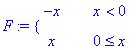 F := PIECEWISE([-x, x < 0],[x, 0 <= x])