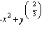 -x^2+y^(2/3)