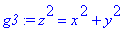 g3 := z^2 = x^2+y^2