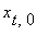 x[t,0]