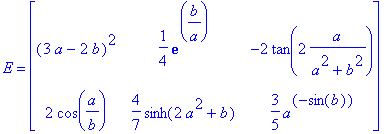 E = matrix([[(3*a-2*b)^2, 1/4*exp(b/a), -2*tan(2*a/...
