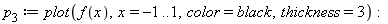 p[3] := plot(f(x), x = -1 .. 1, color = black, thickness = 3); -1