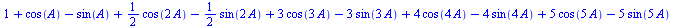 `+`(1, cos(A), `-`(sin(A)), `*`(`/`(1, 2), `*`(cos(`+`(`*`(2, `*`(A)))))), `-`(`*`(`/`(1, 2), `*`(sin(`+`(`*`(2, `*`(A))))))), `*`(3, `*`(cos(`+`(`*`(3, `*`(A)))))), `-`(`*`(3, `*`(sin(`+`(`*`(3, `*`(...