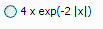 4 x exp(-2 |x|)
